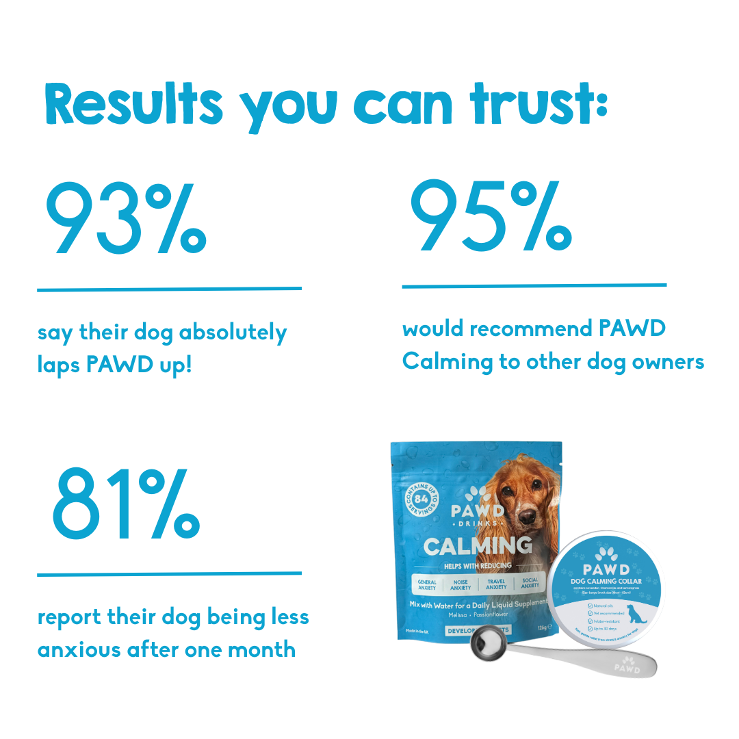 PAWD DRINKS - Calming Powder (3-Pack) - Up To 252 Days